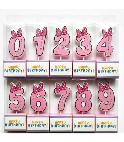 Amazon.co.jp: amscan ミニーマウス フォーエバー バースデー